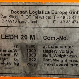 Doosan LEDH20M